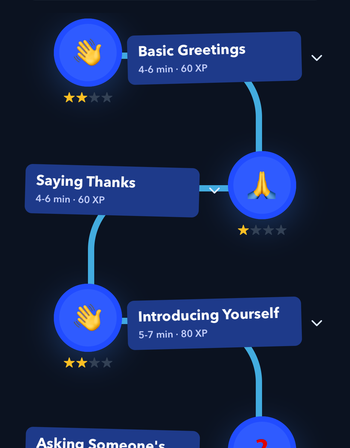 Spanish module path showing short lessons like Basic Greetings, Saying Thanks, and Introducing Yourself.